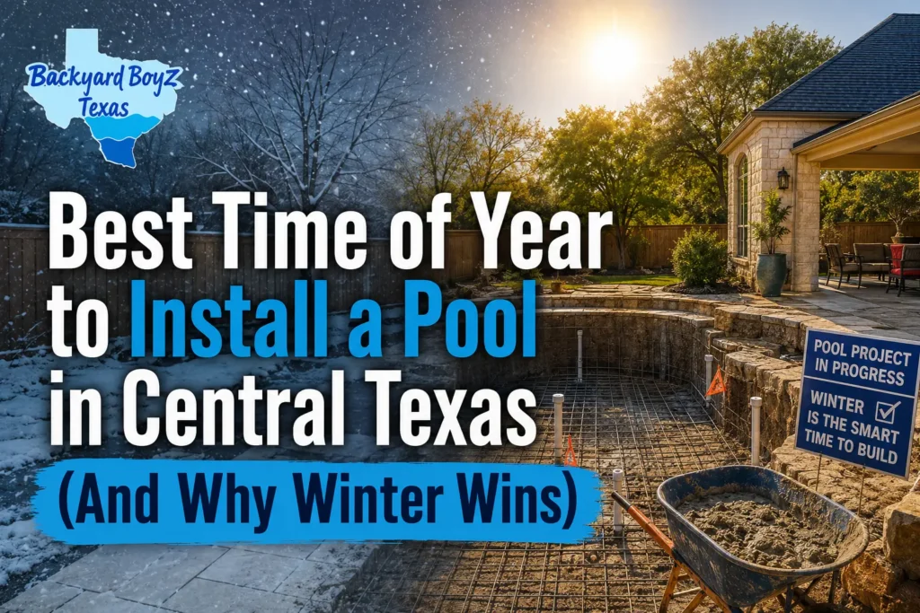 Pool construction site in Central Texas during winter with a split winter-and-sunshine background, featuring the Backyard Boyz Texas logo and the headline, "Best Time of Year to Install a Pool in Central Texas (And Why Winter Wins)."